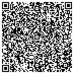 QR code with Solutions Development Group contacts
