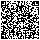 QR code with Mark's Market contacts