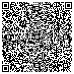 QR code with Martins Larry College & Rmdlg Service contacts