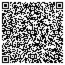 QR code with MLH Futures contacts
