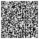 QR code with Martin Montavon contacts
