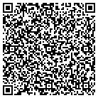 QR code with Incentives Inst For Multibuse contacts