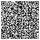 QR code with Right Bank Salon The contacts