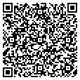QR code with Dominicks contacts