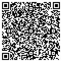 QR code with Parks District contacts