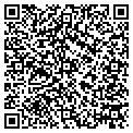 QR code with Benes Pizza contacts