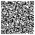QR code with Localnet Corp contacts