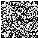 QR code with Cliffbreakers River Restaurant contacts
