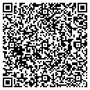 QR code with M & N Dental contacts