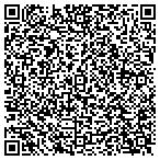 QR code with Accounts Receivable Service Inc contacts