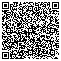 QR code with Ritter Cycles contacts