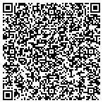 QR code with Precision Dental Arts contacts