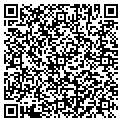 QR code with Classy Closet contacts
