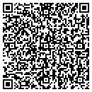QR code with Wagner Printing contacts