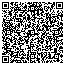 QR code with Hill Janet L Dvm contacts