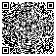 QR code with Tuts Store contacts