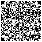 QR code with Industrial Fork Lift Service Inc contacts