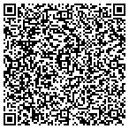 QR code with Kodak Polychrome Graphics LLC contacts