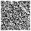QR code with Symon Communications contacts