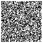 QR code with Rick Ridings Tire & Service Center contacts