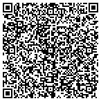 QR code with Siemens Transportation Systems contacts