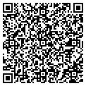 QR code with Medicap Pharamacy contacts