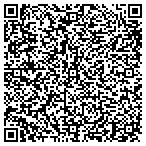 QR code with Atrona Metallurgical Service Inc contacts