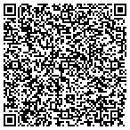 QR code with Beutjer James Harold Plbg Heating contacts