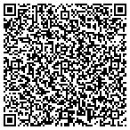 QR code with Combined Group The contacts