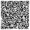 QR code with Musicnet contacts