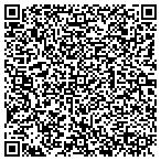 QR code with Kathys Bonded Home College Services contacts