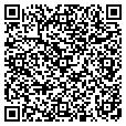 QR code with Secrets contacts