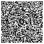 QR code with Sherwin-Williams Brod-Dugan Co contacts