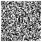 QR code with Continental Fgn Currency Exch contacts