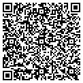 QR code with Skluts Clothing contacts