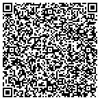 QR code with Aduana Engineering & Cnstr Service contacts
