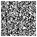 QR code with Metropolitan Title contacts
