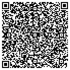 QR code with Internationl Institute Biochem contacts