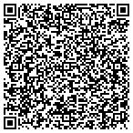 QR code with Residntial Rlction Apprsal Service contacts