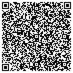 QR code with Bloomington Public Service Department contacts