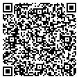 QR code with Tweeter contacts