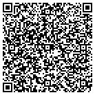 QR code with Mount Zion Mssnary Bptst Chrch contacts