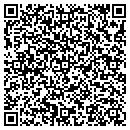 QR code with Commvault Systems contacts