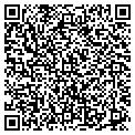 QR code with Kosherbytecom contacts
