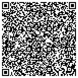QR code with Performance Automotive Center contacts
