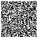 QR code with Mahomet Valley Water Authority contacts