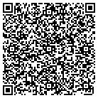 QR code with Moline Transmission Service contacts
