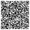 QR code with Jabbers Framing contacts