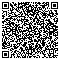 QR code with Springwater contacts