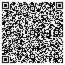 QR code with Miller's Area Heating contacts